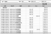 提升你的职业生涯：全面解析SEO培训学校的重要性