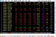 做SEO需要懂什么技术:全面解析