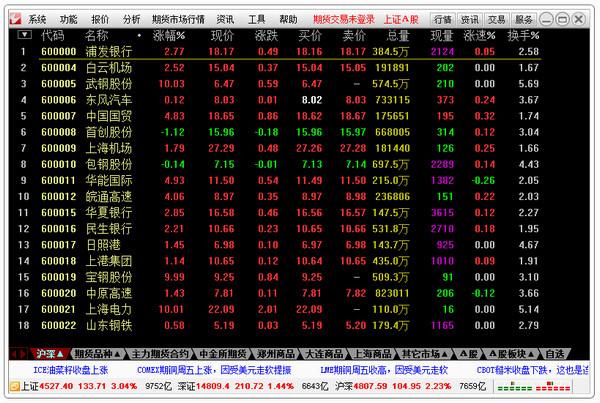 世界杯出线预测图 世界杯出线预测图