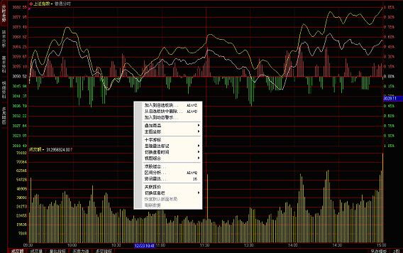 提升你的网站SEO排名，全面掌控SEO排名监测后台