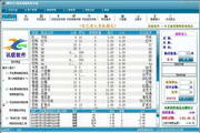 公路通车里程约558万公里高速公路19.9万公里