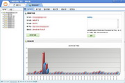 SEO刷排名关：提升网站流量的最佳实践指南